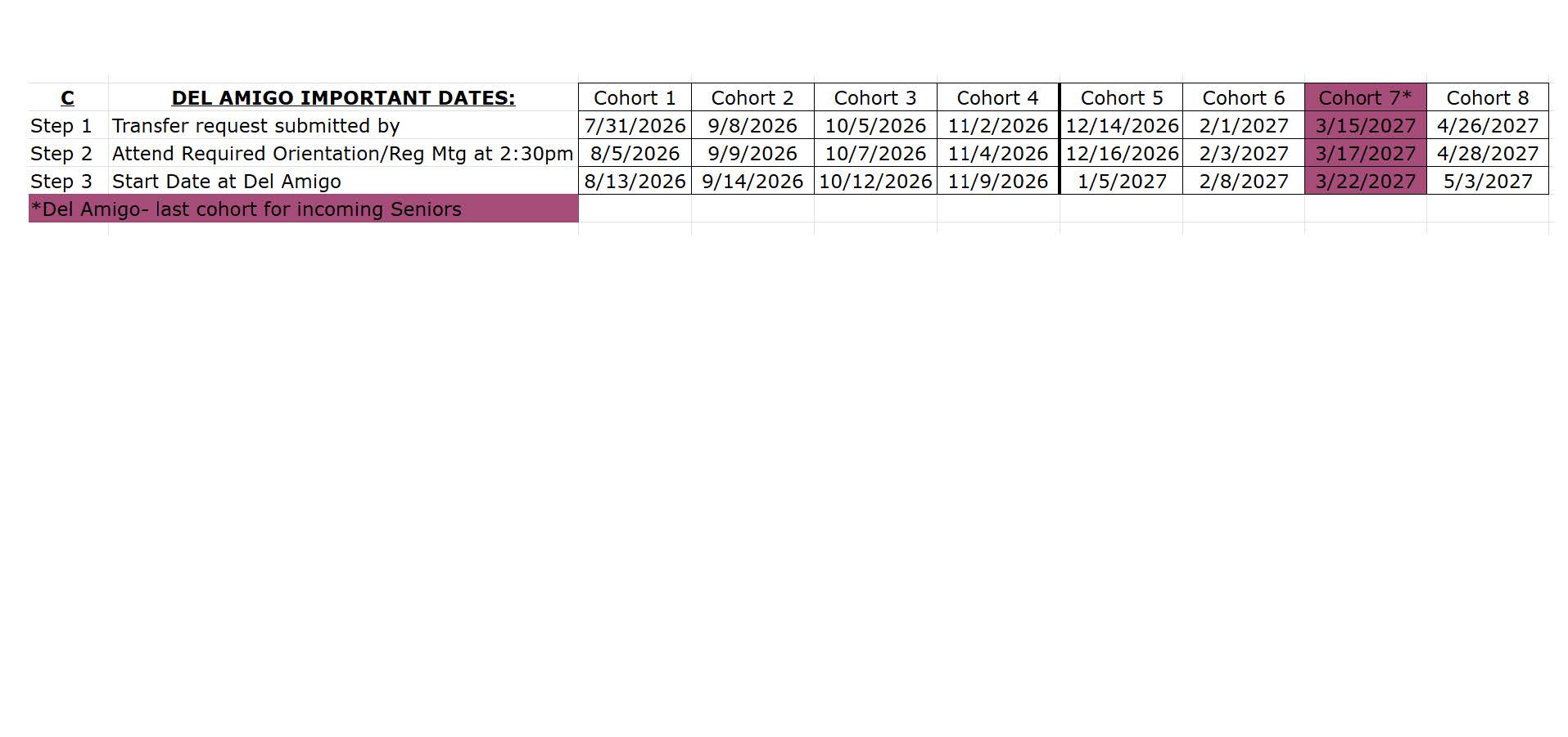 Transfer Del Dates 24-25