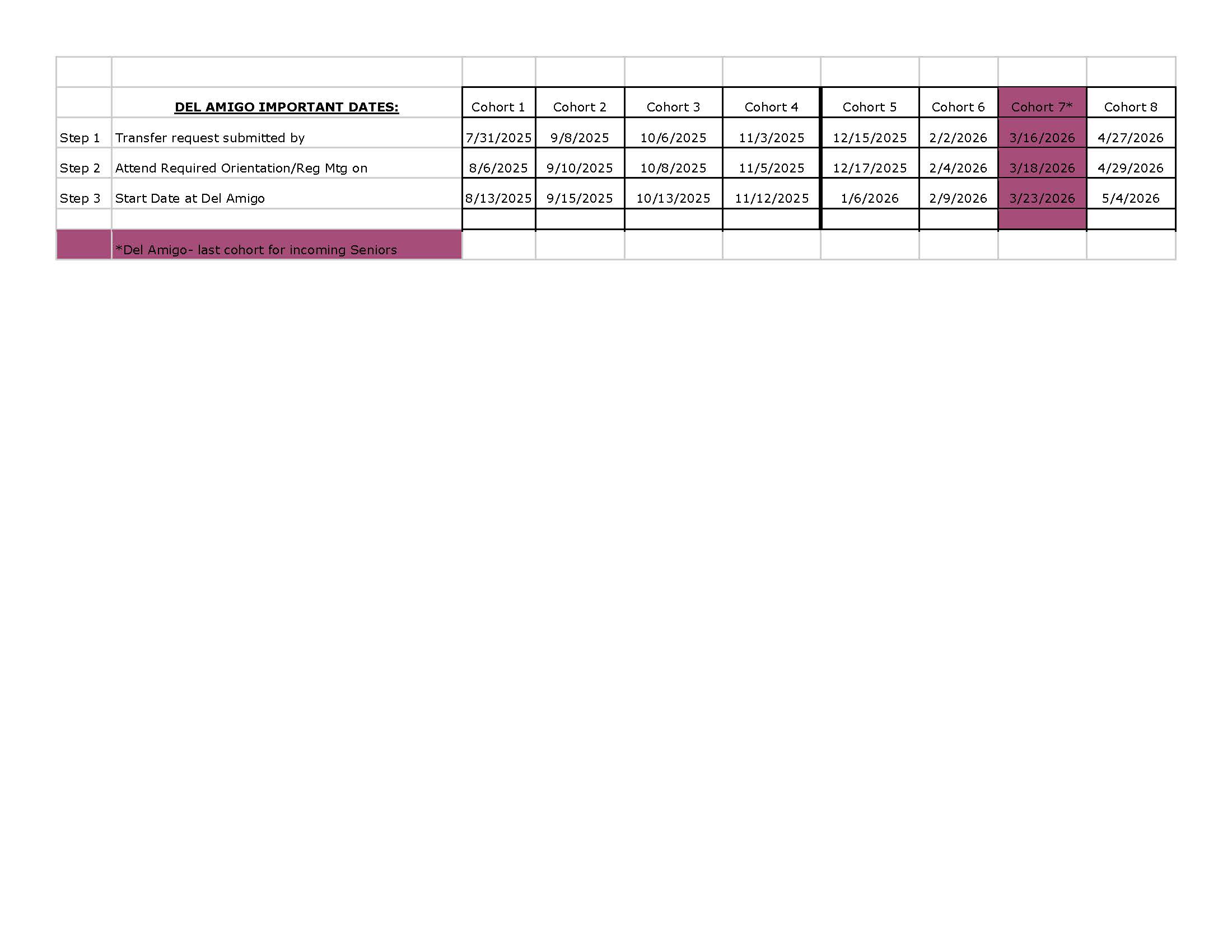 Transfer Del Dates 24-25